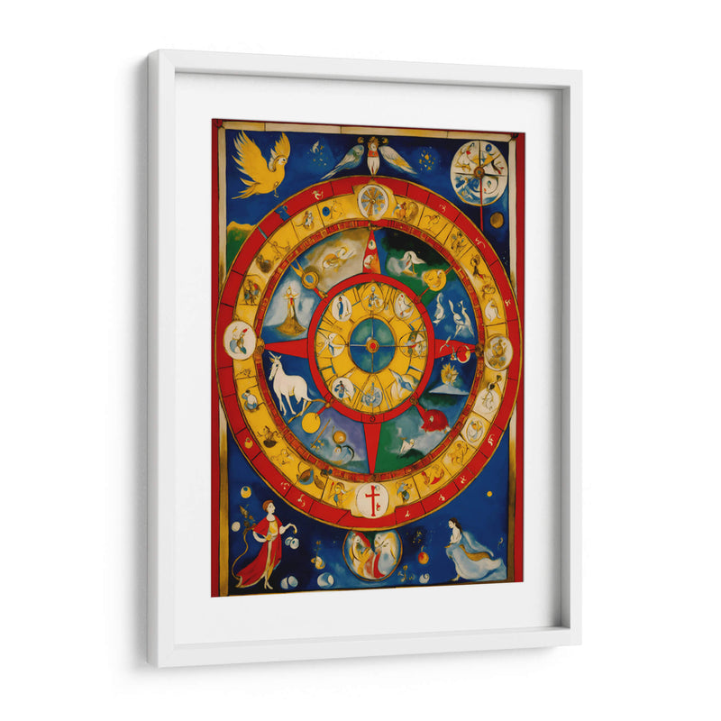 Mapa Zodiaco - DEA Digital Esoteric Art | Cuadro decorativo de Canvas Lab