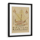 Plan De Envío Antiguo I - Vision Studio | Cuadro decorativo de Canvas Lab