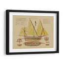 Plan De Envío Antiguo V - Vision Studio | Cuadro decorativo de Canvas Lab