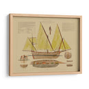 Plan De Envío Antiguo V - Vision Studio | Cuadro decorativo de Canvas Lab