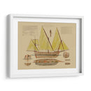 Plan De Envío Antiguo V - Vision Studio | Cuadro decorativo de Canvas Lab