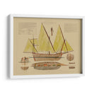 Plan De Envío Antiguo V - Vision Studio | Cuadro decorativo de Canvas Lab