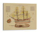 Vii Plan De Buques Antiguos - Vision Studio | Cuadro decorativo de Canvas Lab