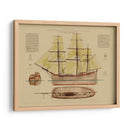 Vii Plan De Buques Antiguos - Vision Studio | Cuadro decorativo de Canvas Lab