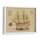Vii Plan De Buques Antiguos - Vision Studio | Cuadro decorativo de Canvas Lab