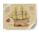 Vii Plan De Buques Antiguos - Vision Studio | Cuadro decorativo de Canvas Lab