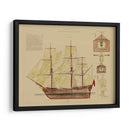 Plan De Envío Antiguo VIII - Vision Studio | Cuadro decorativo de Canvas Lab