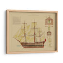 Plan De Envío Antiguo VIII - Vision Studio | Cuadro decorativo de Canvas Lab