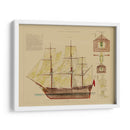 Plan De Envío Antiguo VIII - Vision Studio | Cuadro decorativo de Canvas Lab