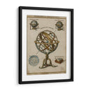 Ejemplos Geográficas - Vision Studio | Cuadro decorativo de Canvas Lab