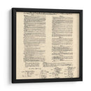 Constitución Documento - Continental Congress | Cuadro decorativo de Canvas Lab