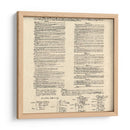 Constitución Documento - Continental Congress | Cuadro decorativo de Canvas Lab