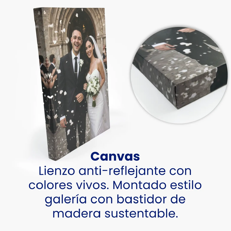 Canvas: Lienzo anti-reflejante con colores vivos. Montado estilo galería con bastidor de madera sustentable.