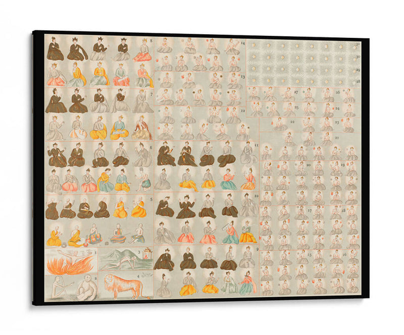 Los seres sensibles según los birmanos. Cosmogonía budista - William Griggs | Cuadro decorativo de Canvas Lab
