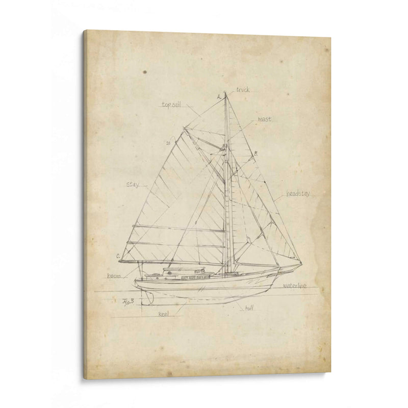 Blueprint Del Velero Iii - Ethan Harper | Cuadro decorativo de Canvas Lab