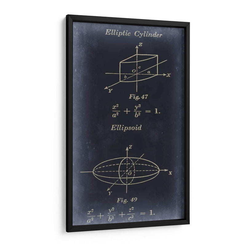 Matemáticas I - Jason Johnson | Cuadro decorativo de Canvas Lab