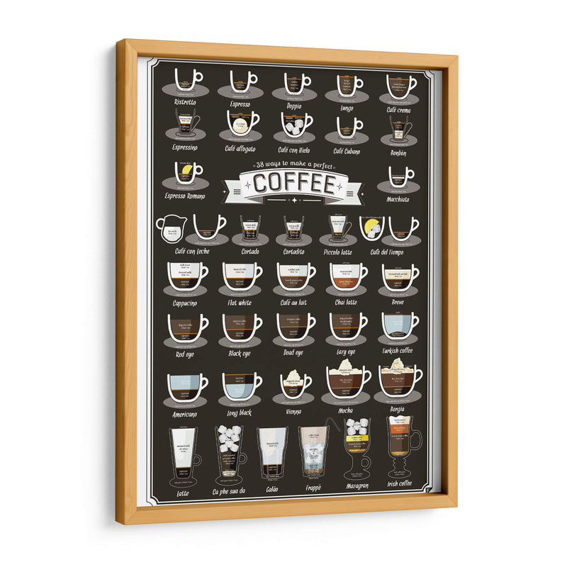 38 maneras de hacer un café | Cuadro decorativo de Canvas Lab