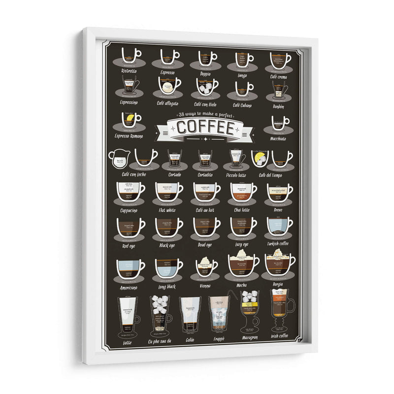 38 maneras de hacer un café | Cuadro decorativo de Canvas Lab